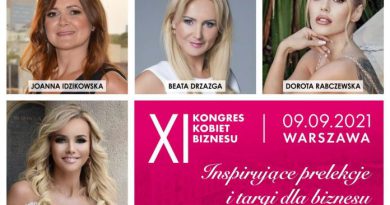 XI Kongres Kobiet Biznesu