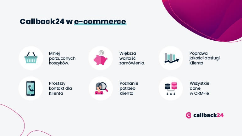 Obsługa klienta, jako element marketingu w e-commerce