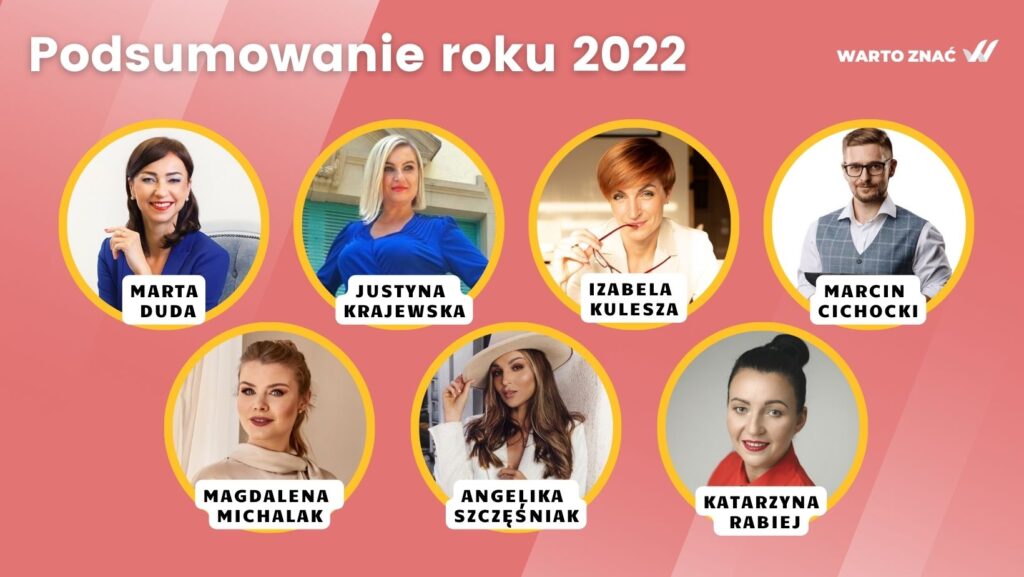 podsumowanie 2022 roku