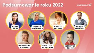 podsumowanie 2022 roku