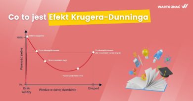 Efekt Krugera-Dunninga