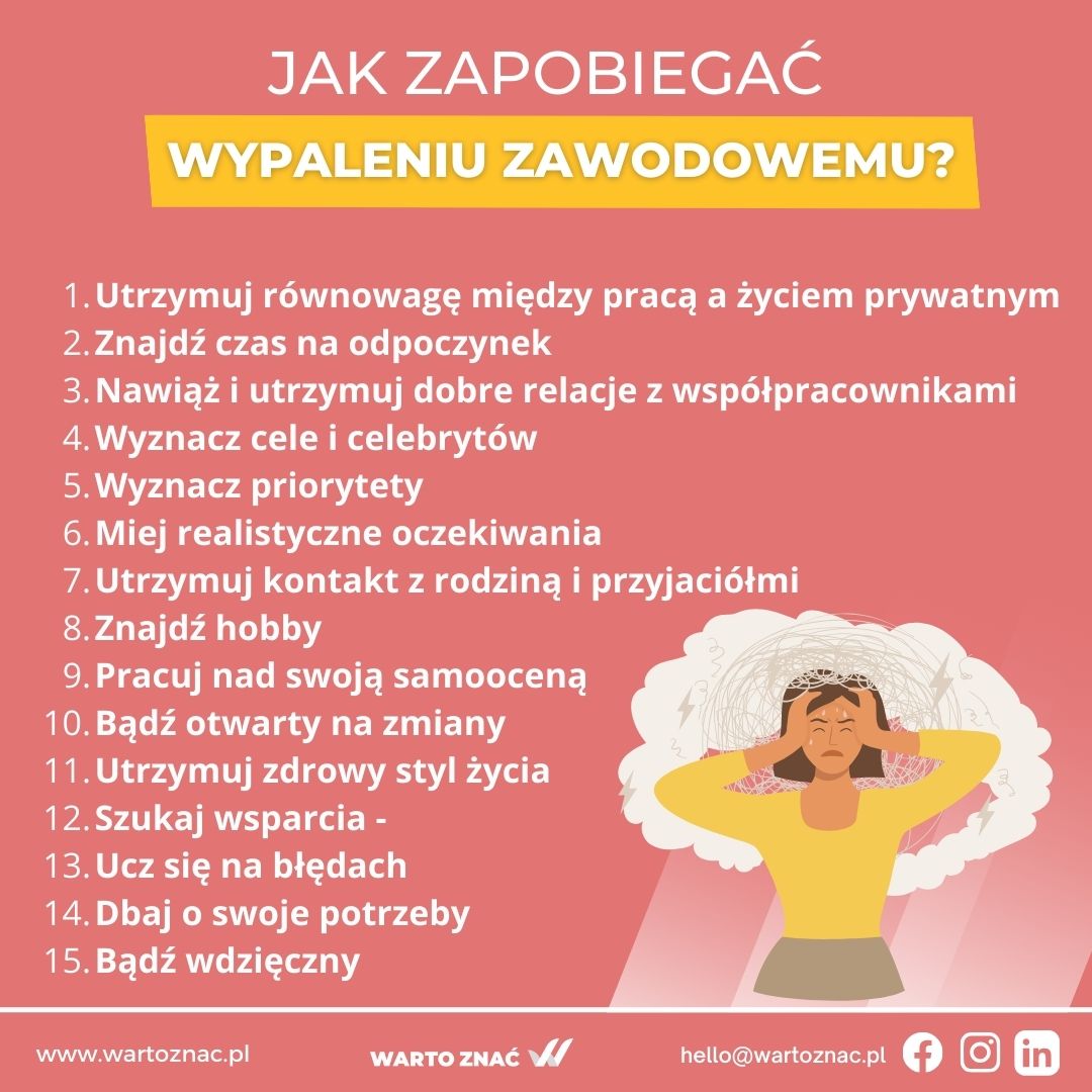 Wypalenie Zawodowe Czy Ten Problem Dotyczy Większości Z Nas Portal Ekspercko Biznesowy 0602