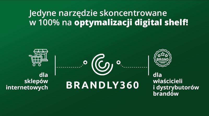 Brandly360