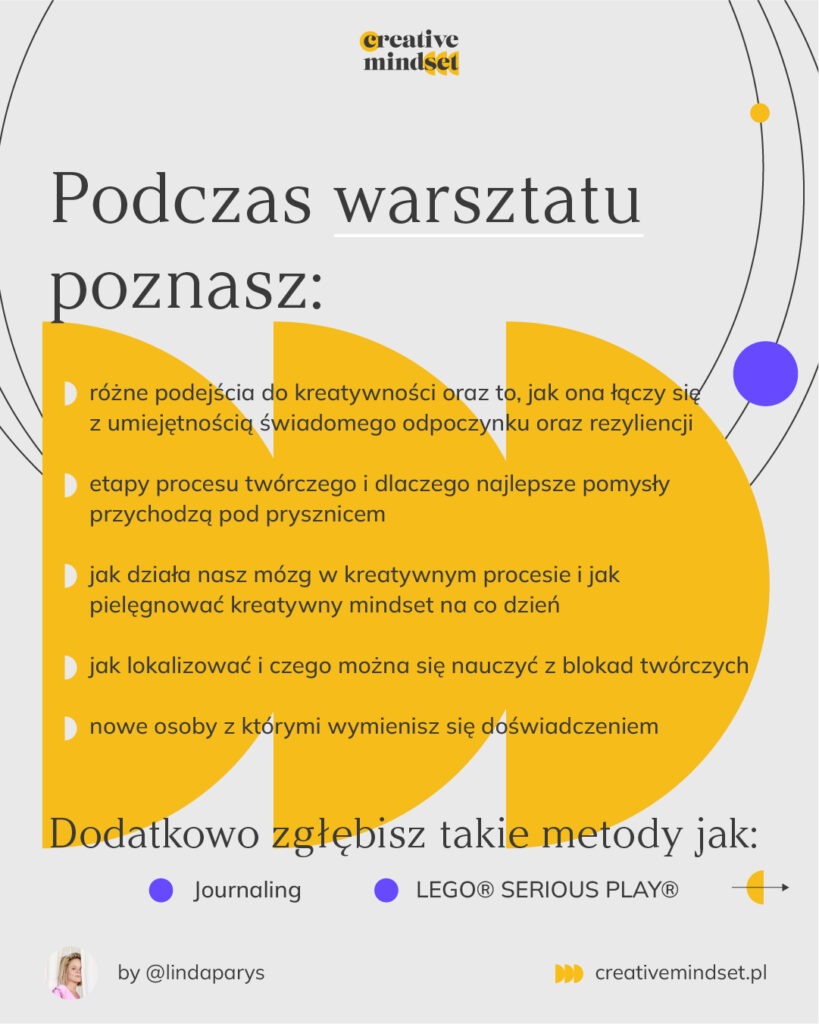 Warsztat Creative Mindset - Rozwiń swoją kreatywność