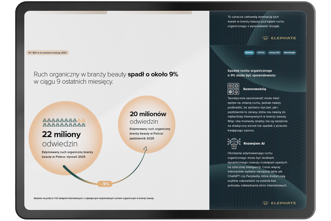 Kto wygrywa, kto traci w branży kosmetycznej? Raport „SEO w e-commerce beauty 2025”